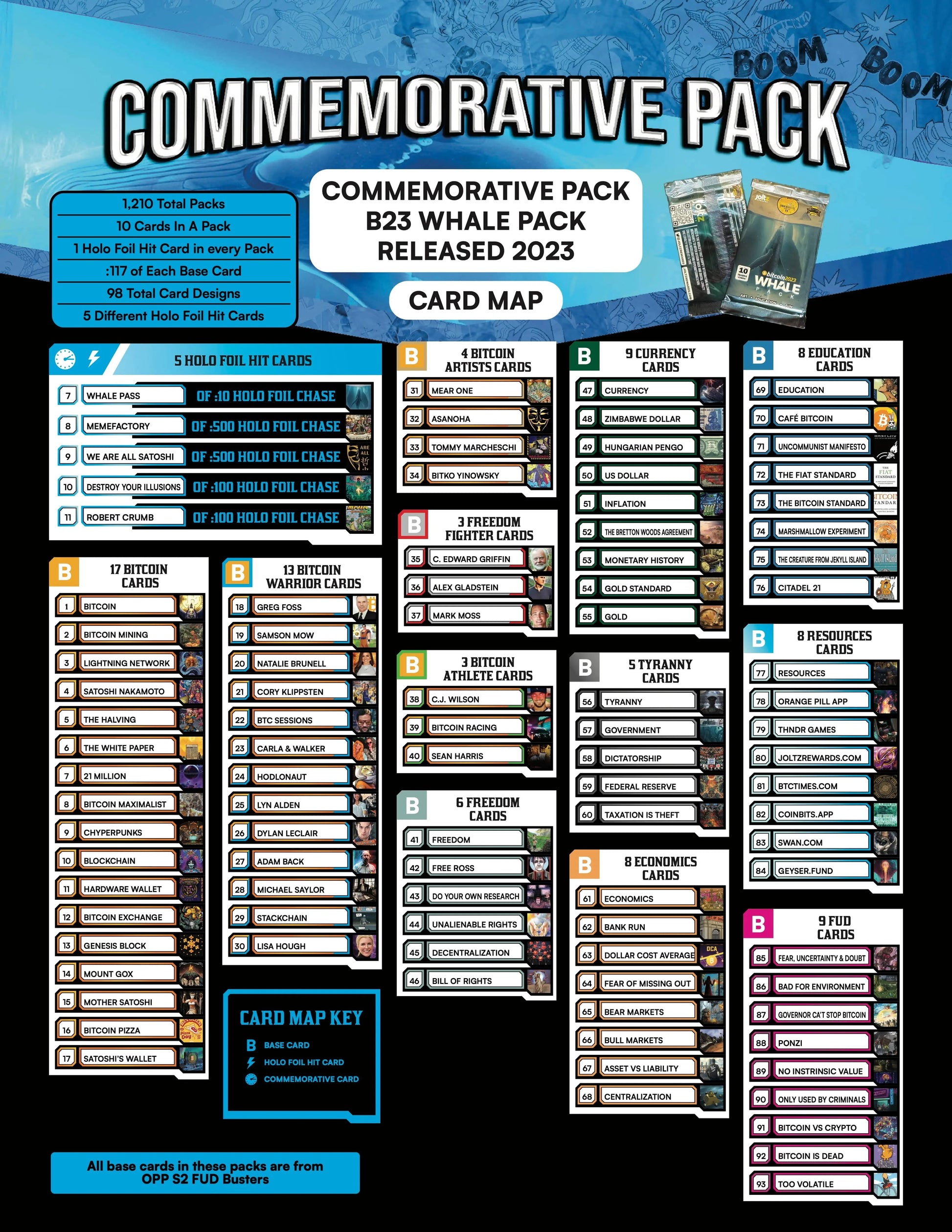 Bitcoin 2023 Commemorative Whale Booster Packs - Only 1,210 Packs - BTCTC
