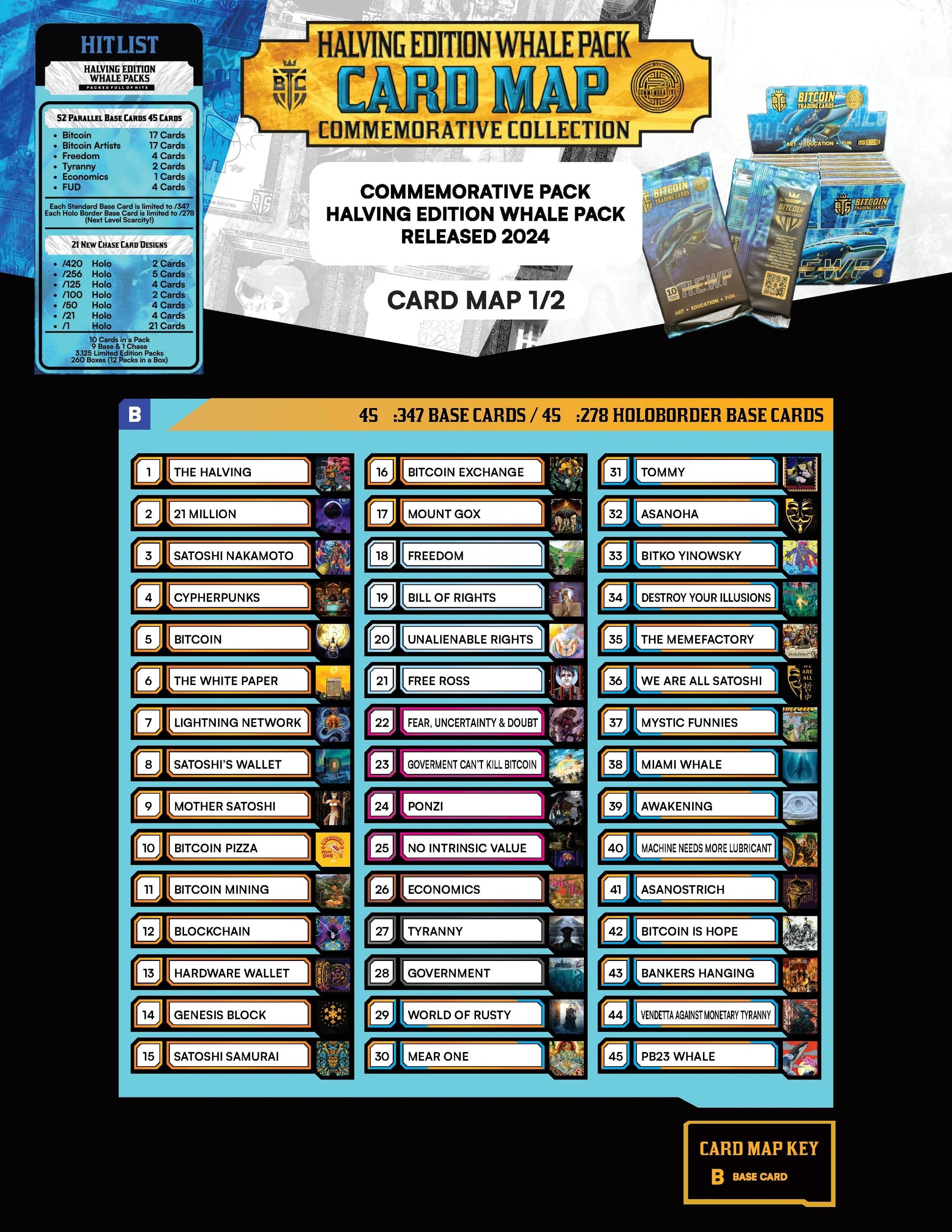 Halving Edition Whale Packs - Released Only once every 4 years Bitcoin Trading Cards